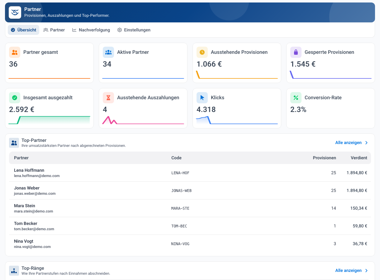 Affiliate-Übersicht in MemberArea mit Anzahl Partner, offenen Provisionen und der Tabelle der stärksten Partner