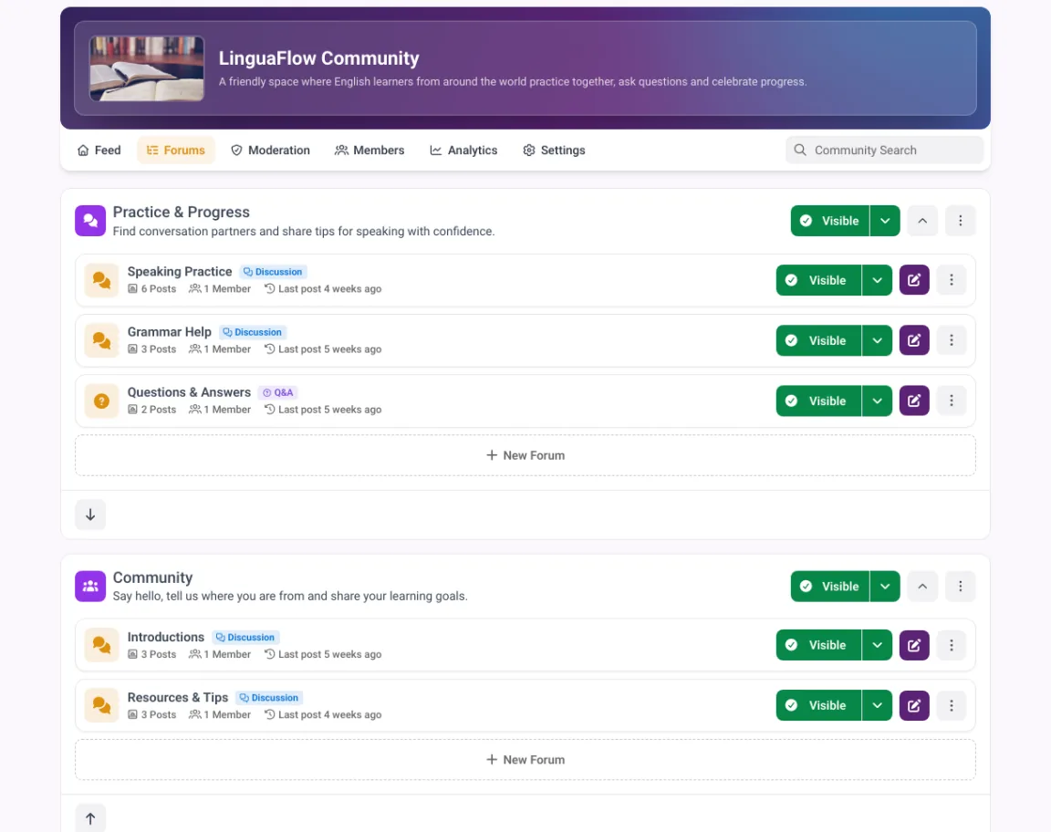 Community areas in MemberArea with two areas and their forums, post count and last post per forum