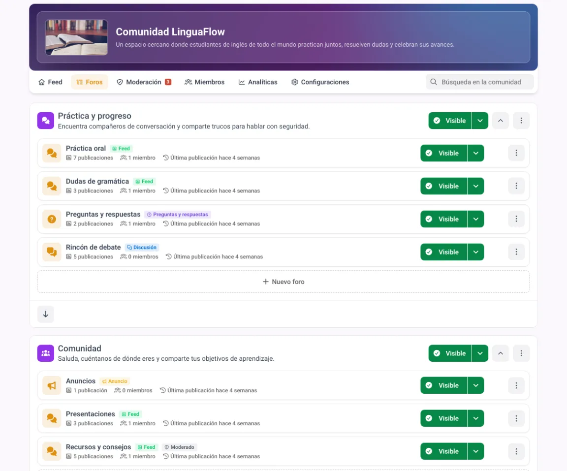 Áreas de comunidad en MemberArea con dos espacios y sus foros, número de publicaciones y última publicación por foro