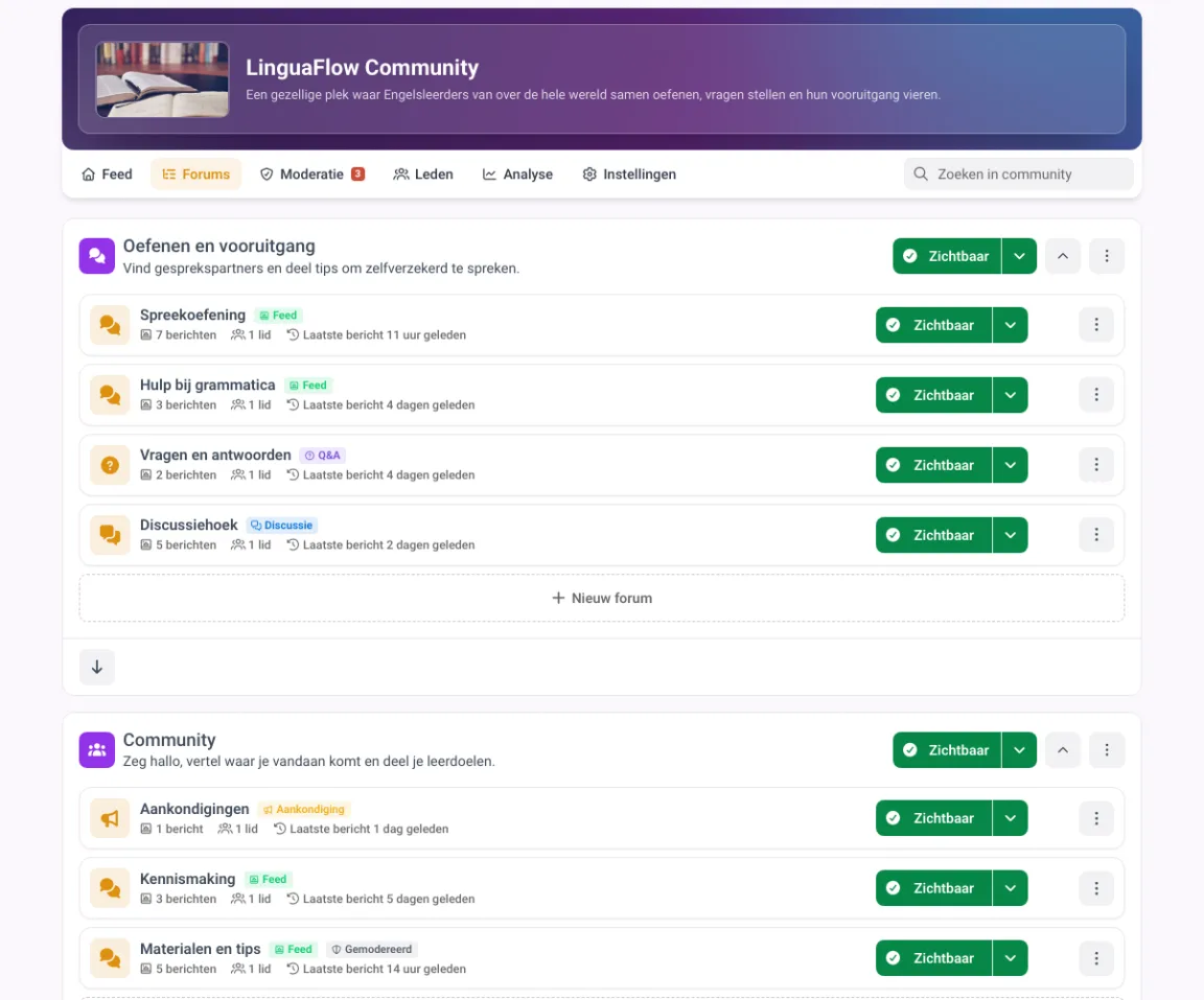 Communityruimtes in MemberArea met twee ruimtes en hun forums, het aantal berichten en het laatste bericht per forum