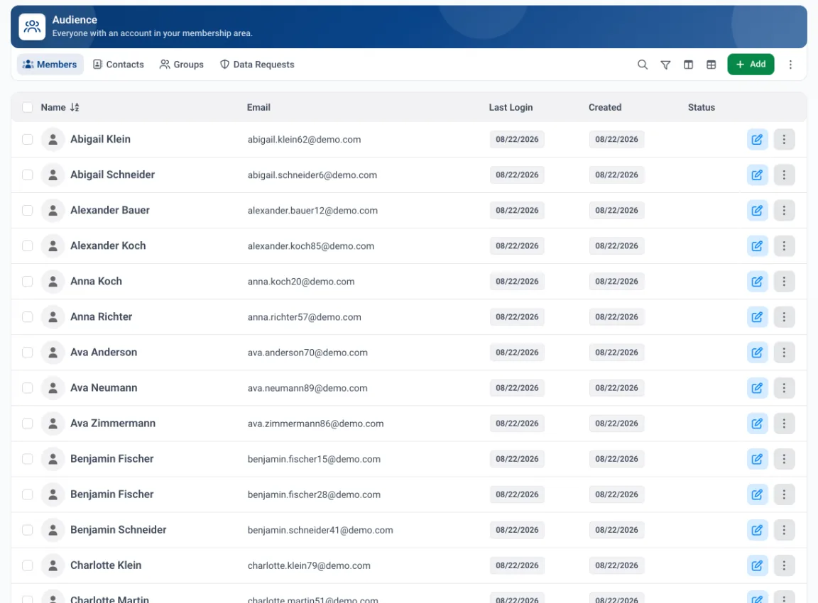 Member list in MemberArea with an activity status per member
