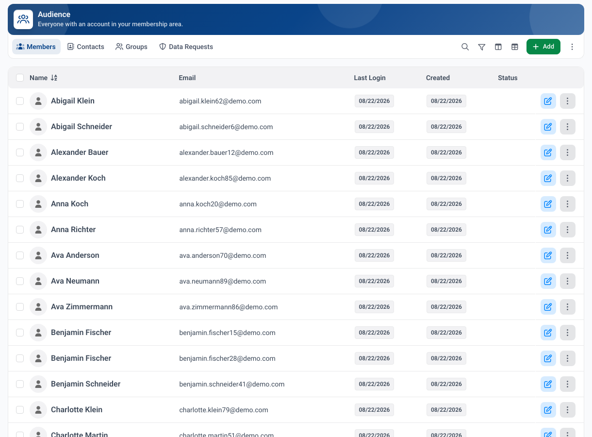 Member overview in MemberArea with names, status and last activity
