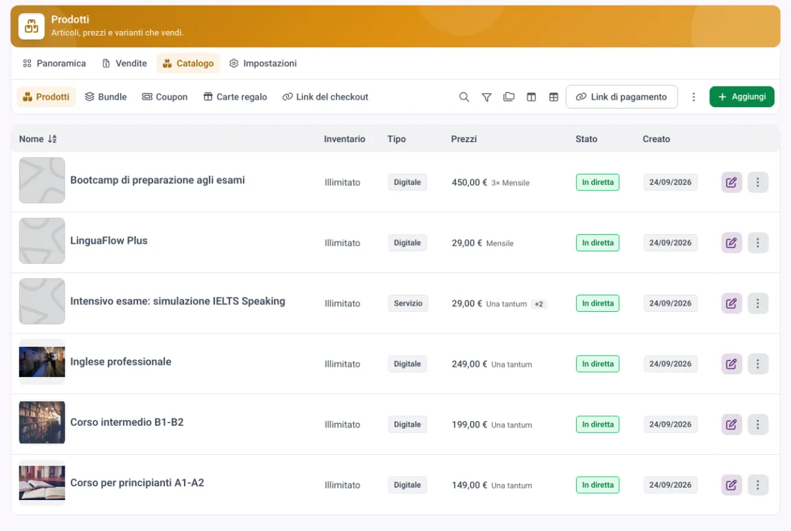 Catalogo prodotti in MemberArea con piani una tantum e ricorrenti, prezzi e stato per prodotto