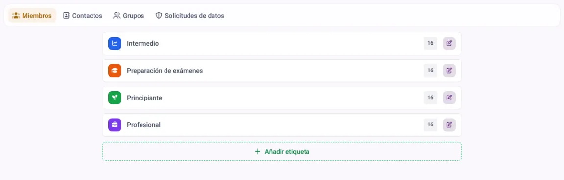 Vista de etiquetas en MemberArea con etiquetas como principiante o avanzado y el número de miembros asignados a cada una