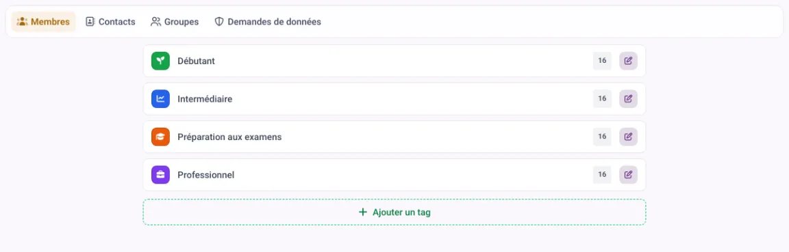 Vue d’ensemble des tags dans MemberArea avec des étiquettes comme débutant ou avancé et le nombre de membres associés à chacune