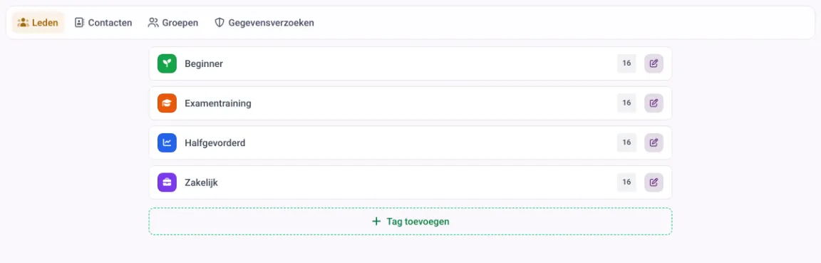 Tagoverzicht in MemberArea met tags zoals beginner of gevorderd en het aantal leden per tag