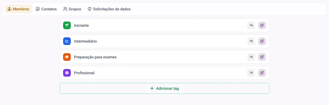 Visão geral de tags no MemberArea com marcações como iniciante ou avançado e o número de membros atribuídos a cada uma