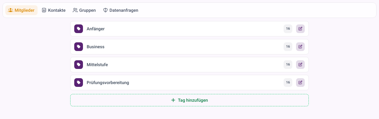 Tag-Übersicht in MemberArea mit Schlagworten wie Anfänger oder Fortgeschrittene und der Zahl der zugeordneten Mitglieder